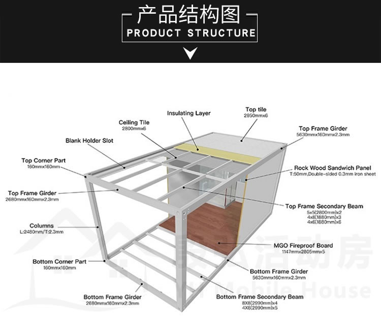 Detachable Container